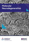 Molecular Neurodegeneration杂志封面